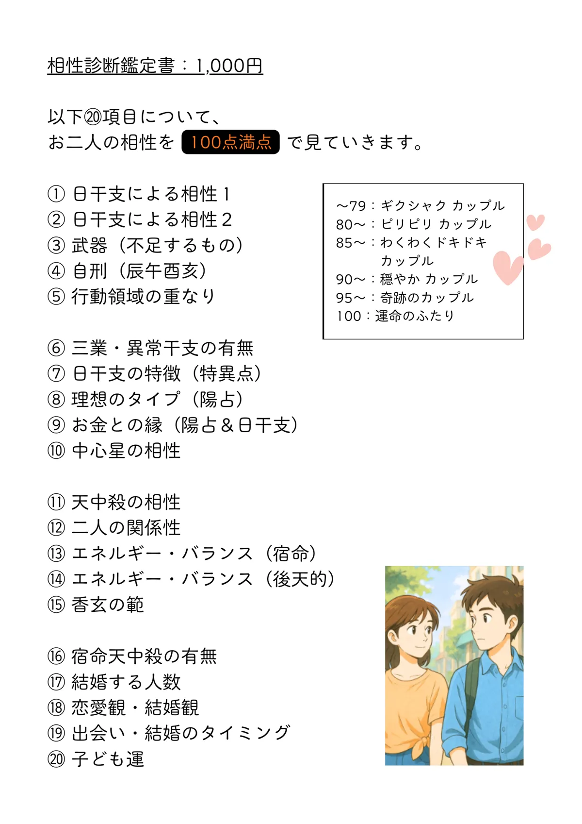 相性診断サンプル 1/14