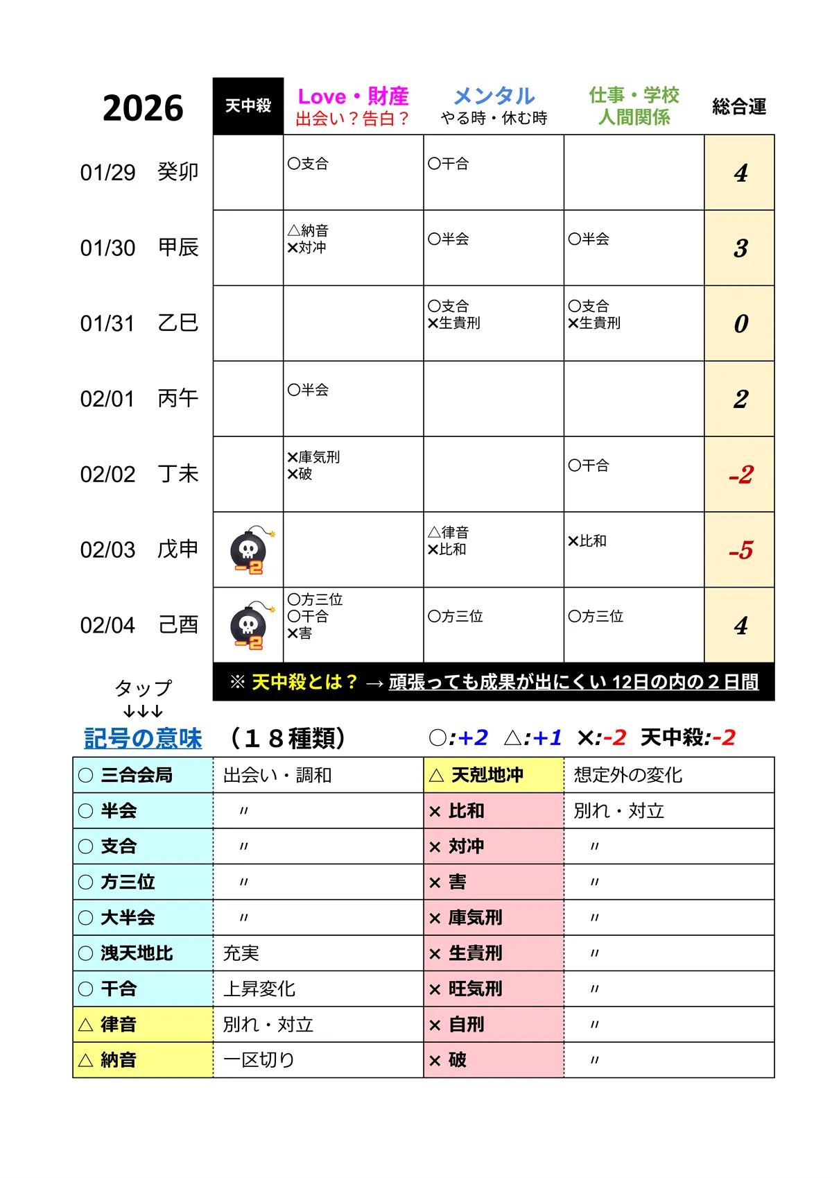 無料鑑定サンプル 3/3