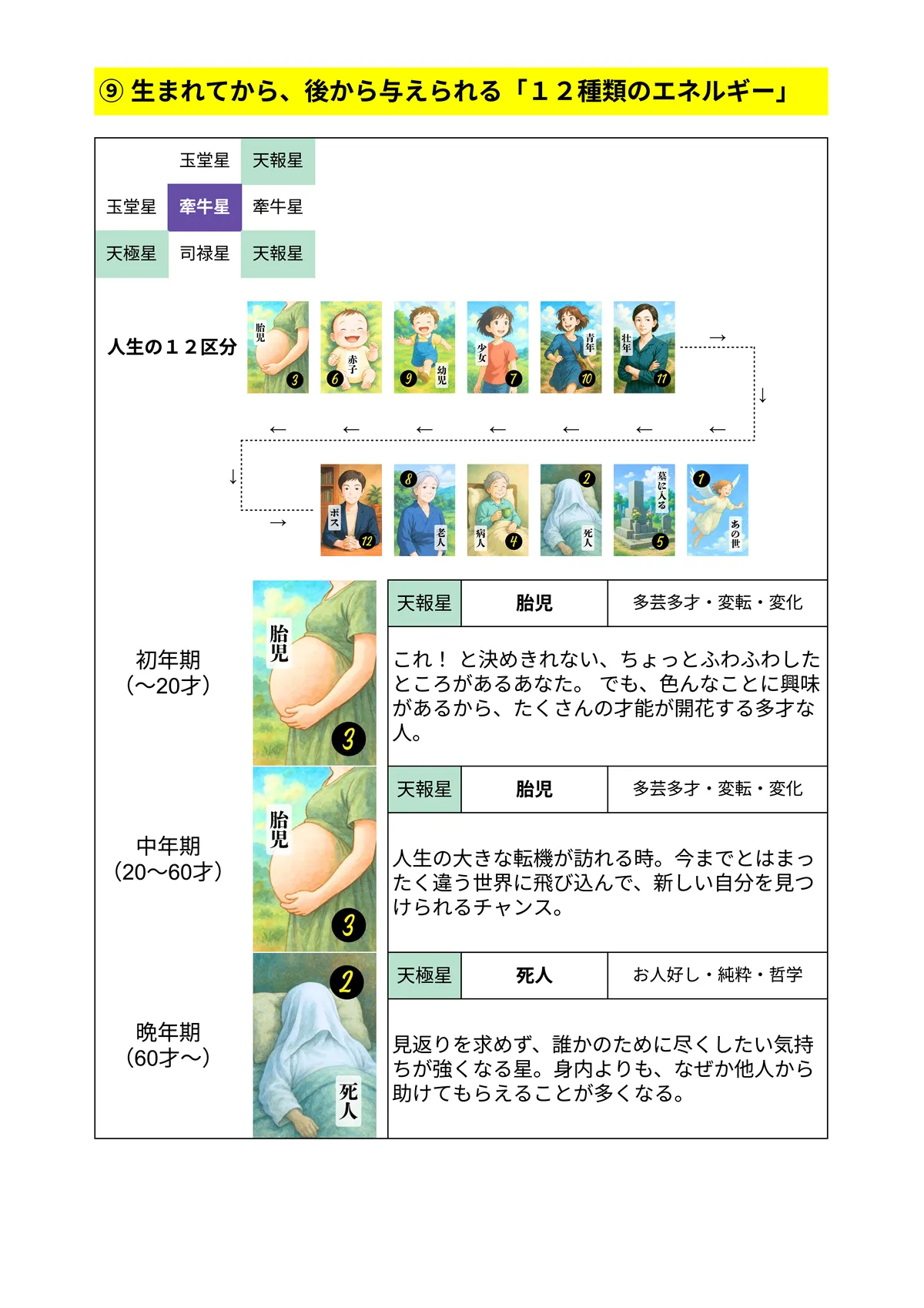 鑑定書①サンプル 8/8