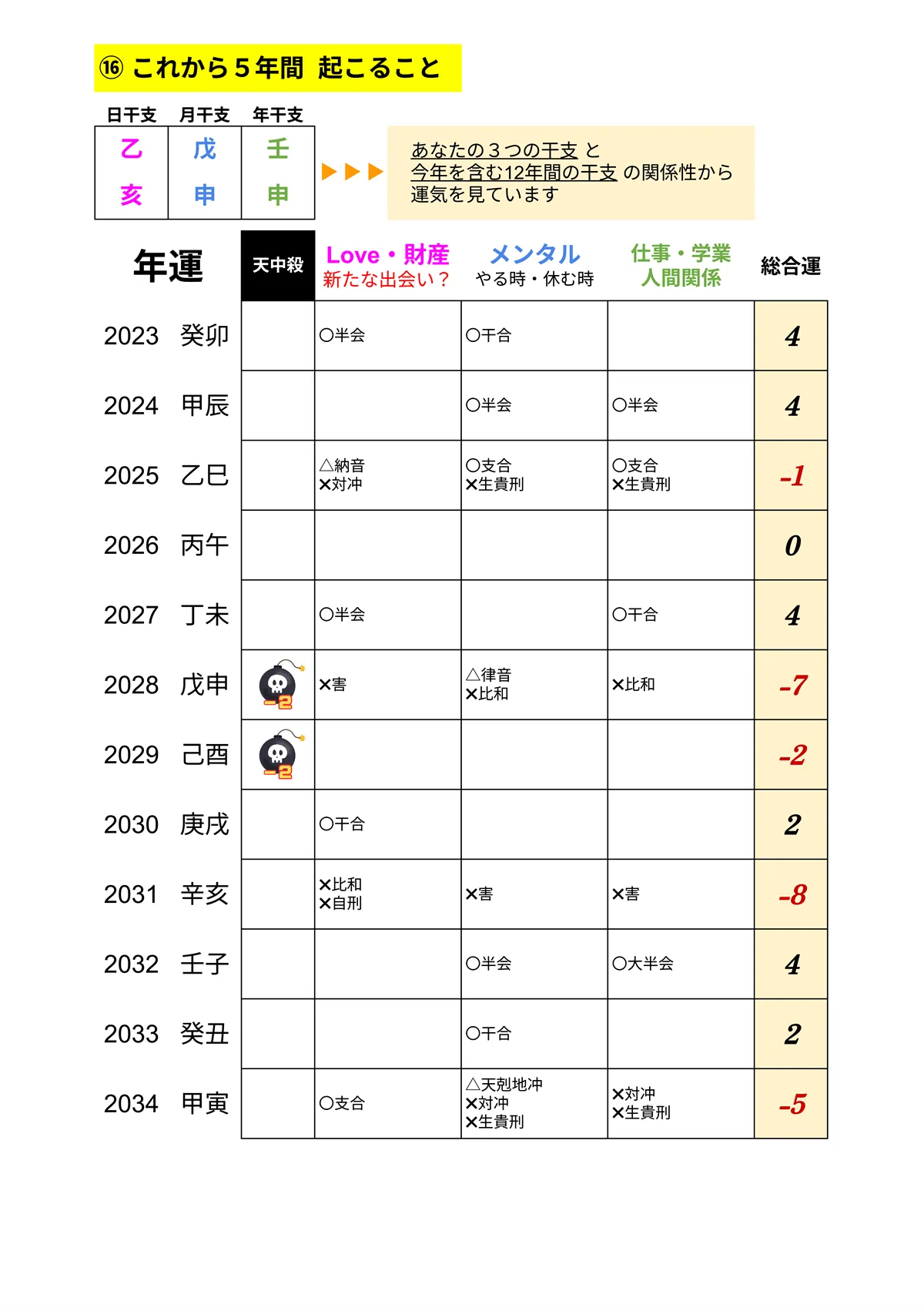 鑑定書②サンプル 13/17