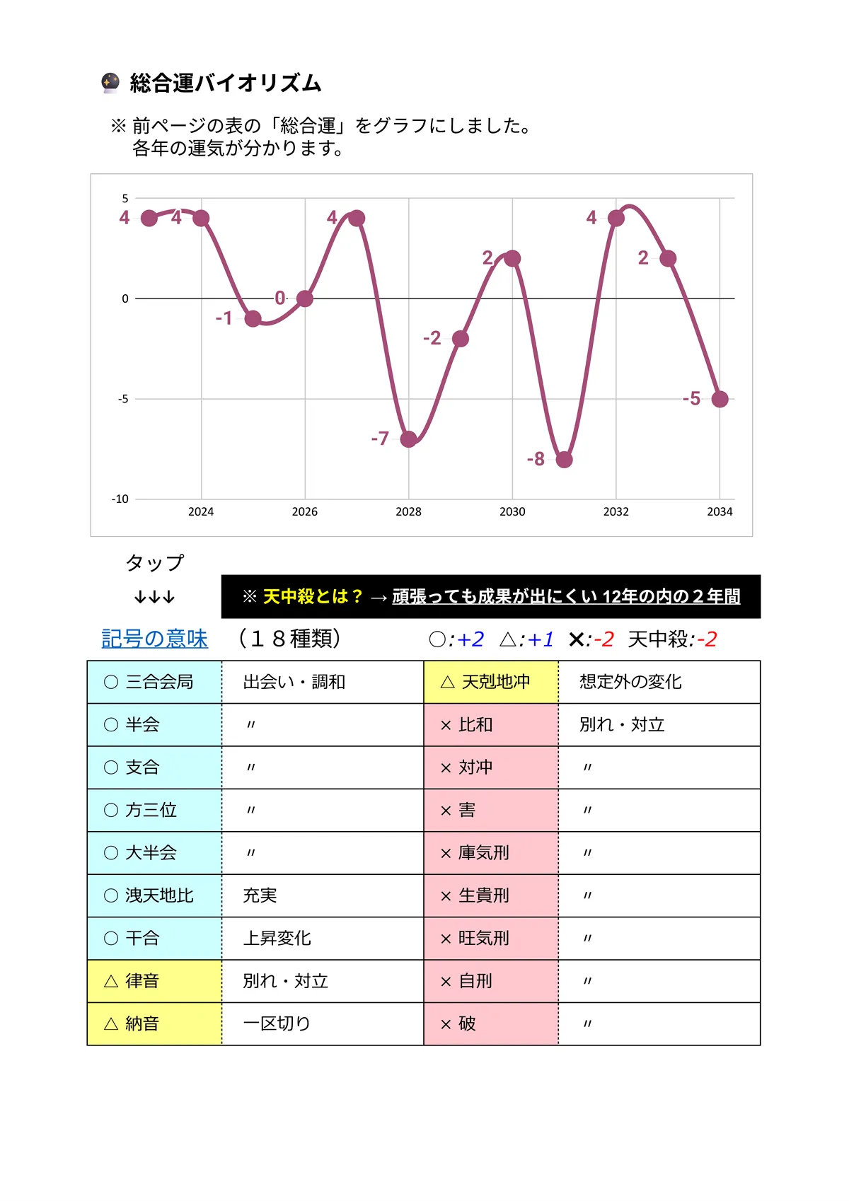 鑑定書②サンプル 14/17