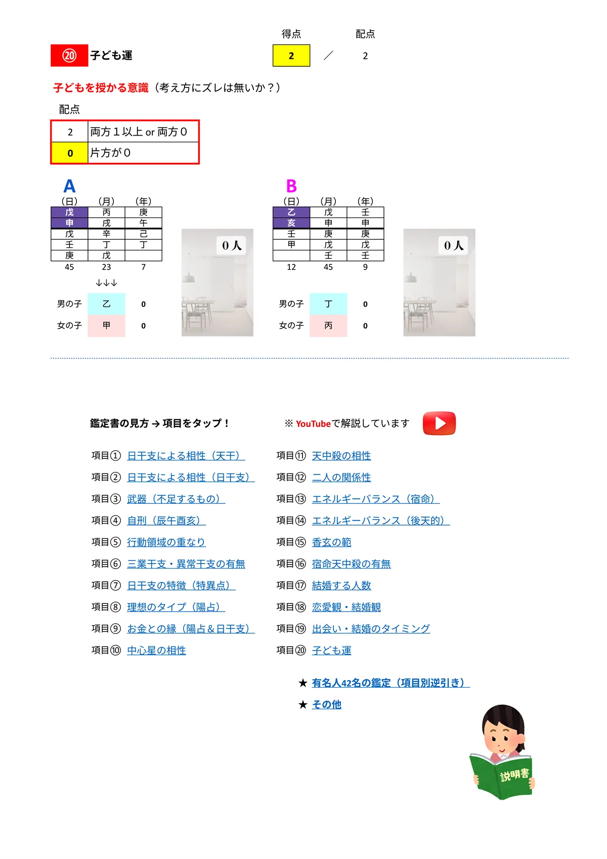 相性診断サンプル 14/14