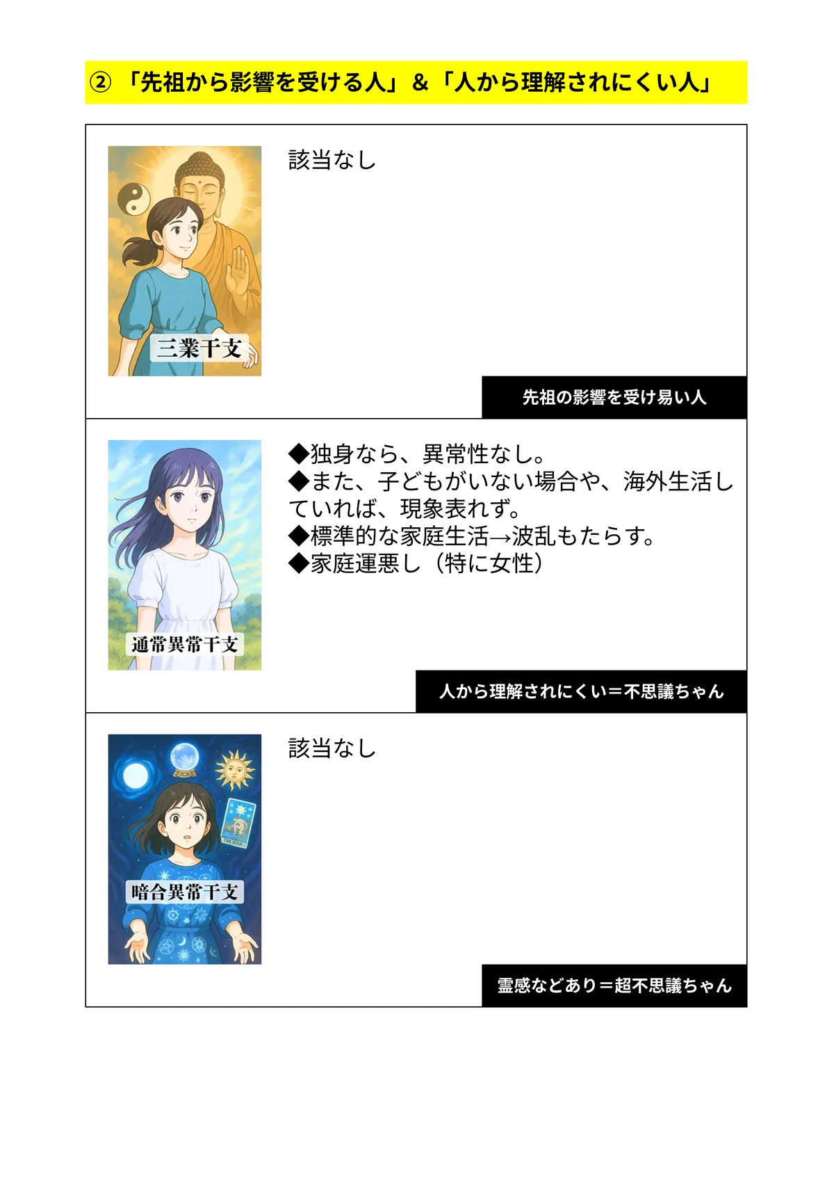 鑑定書①サンプル 3/8