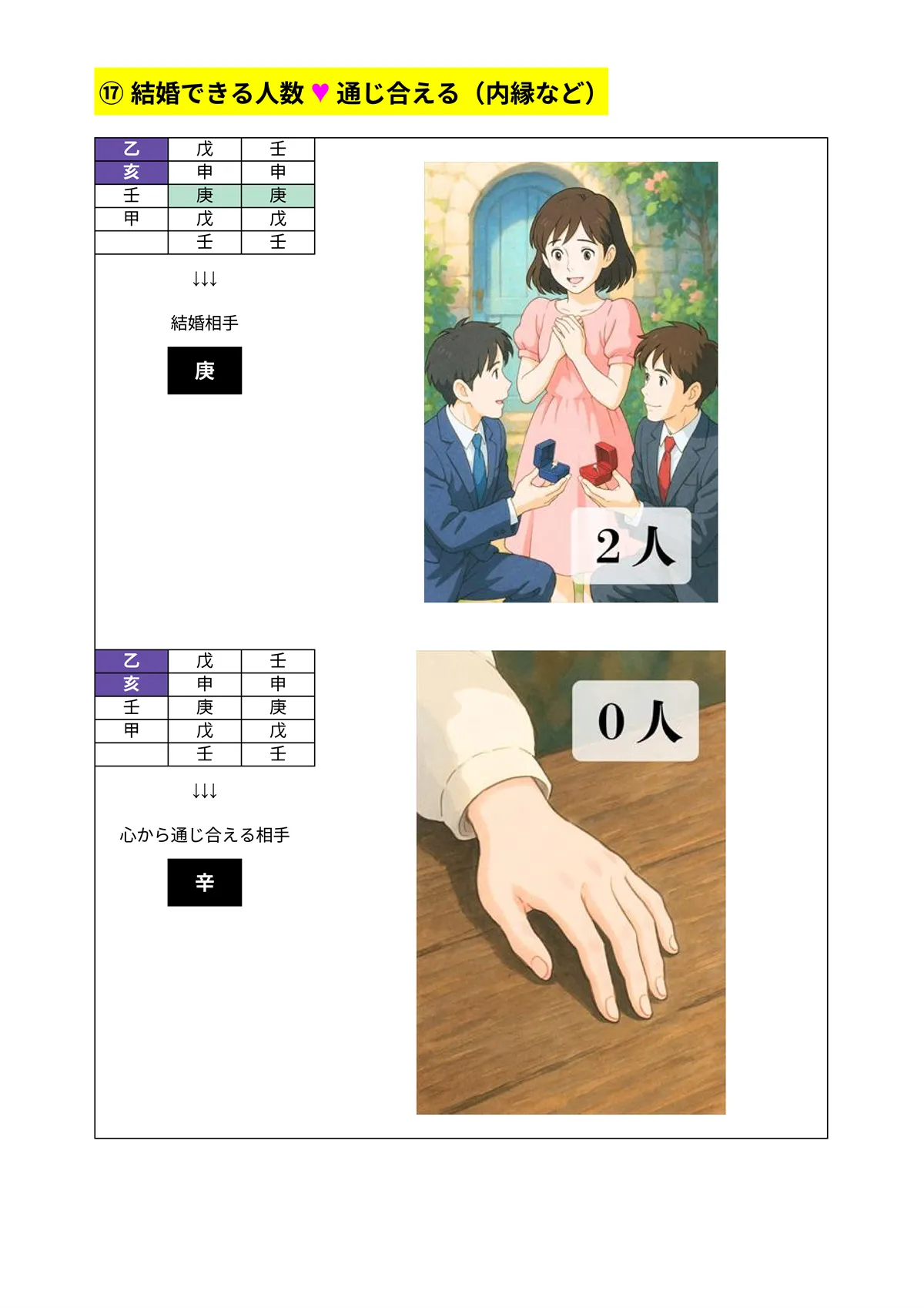 鑑定書②サンプル 15/17